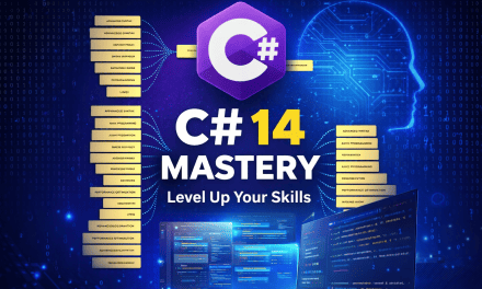 C# Master
