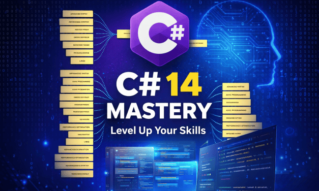 C# Master