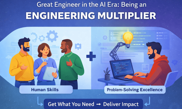 Engineering Multiplier @ Focuslogic IT Services